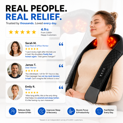 Deep Tissue Neck & Shoulder Relief Therapy Massager V2